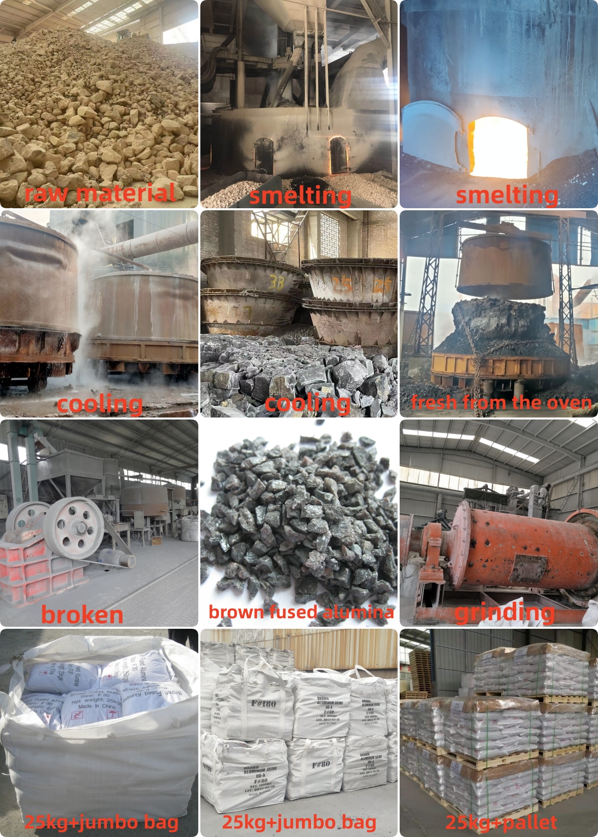 سایندههای اکسید آلومینیوم قهوهای -1-آلومینای ذوبشده قهوهای - HAIXU آلومینای ذوب شده قهوهای برای آلیاژ سخت سندبلاست